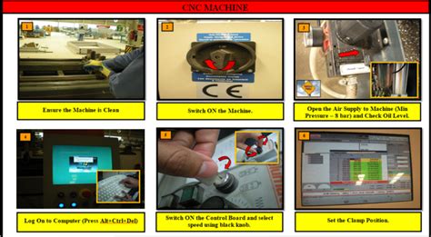 cnc machine setup|cnc machine operating instructions.